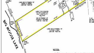 Boundary Survey [upl. by Ben]