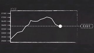 ATR Trailing Stop Loss strategy for trade entry How to set up in TradingView [upl. by Rehpinej]