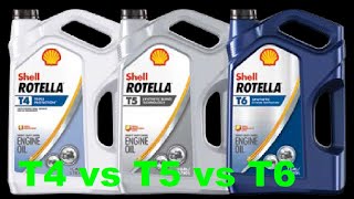 Comparing oil analysis of Shell rotella T4 T5 and T6 [upl. by Enirod]