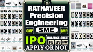 Ratnaveer Precision Engineering IPO Anil singhvi  Ratnaveer Precision Engineering IPO Reviewdetail [upl. by Leiahtan]