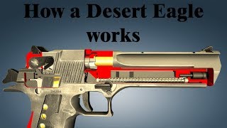 How a Desert Eagle works [upl. by Byrann]