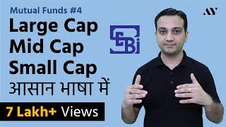 Large Cap Mid Cap amp Small Cap Stocks amp Mutual Funds  As per SEBI [upl. by Elsilrac]