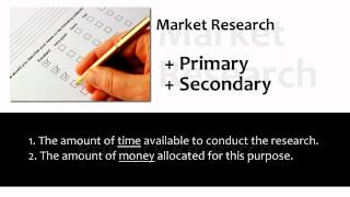 Marketing Briefs What is Market Research [upl. by Elatsyrc]