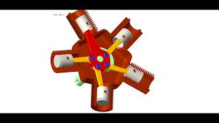 Working of Radial Engine [upl. by Asserak362]