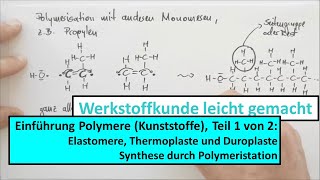 Einführung Polymere Teil 1 von 2 Einteilung Synthese durch radikalische Polymerisation [upl. by Azerila513]