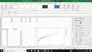 Recurrence Interval Return Period  Hydrology [upl. by Newberry968]