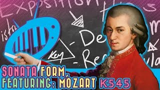 Beginners Guide Sonata Form featuring Mozart K545 [upl. by Gnod]