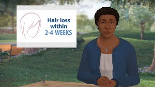 Dealing with Hair Loss from Cancer Treatment [upl. by Ynatterb]