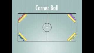 Physical Education Games  Corner Ball [upl. by Gnus206]