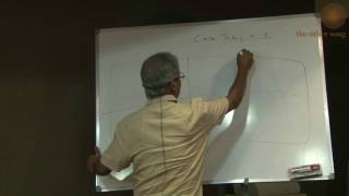 Case taking and analysis in Homeopathy  Dr Rajan Sankaran [upl. by Onia440]