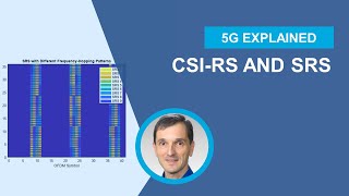 Channel State Information Reference Signal CSIRS and Sounding Reference Signal SRS [upl. by Acira]