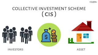 Collective Investment Schemes by CMFAS Academy CMFAScomsg [upl. by Kelci]