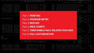 Intro to DRF Formulator PPs [upl. by Korie]