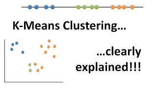 StatQuest Kmeans clustering [upl. by Bird518]