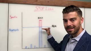 The best stop loss techniques [upl. by Hunfredo]