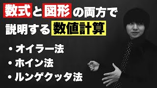 数値計算の基本微分方程式の扱い [upl. by Weikert52]