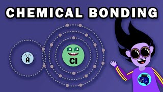 INTRAMOLECULAR BONDING  COVALENT IONIC METALLIC [upl. by Mou583]