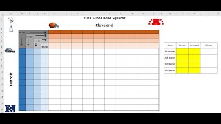 2021 Super Bowl Squares Spreadsheet  the only one youll ever need [upl. by Duff257]