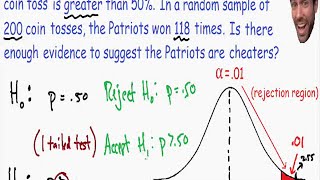 Hypothesis Testing  Proportion Example [upl. by Anehta]