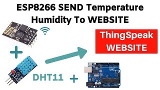 How to Send Humidity and Temperature value to ThinkSpeak using ESP8266 DHT11 sensor module Arduino [upl. by Cece]