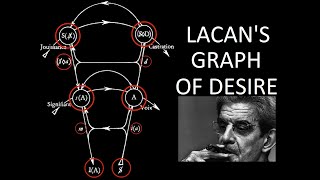 A Tour of Lacans Graph of Desire [upl. by Polito124]