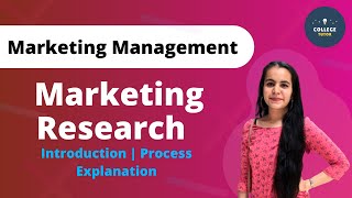 Marketing Research  Marketing Research Process  Marketing Management [upl. by Annehcu]