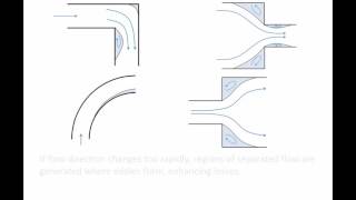 Fluid Mechanics Topic 87  Minor losses in pipe systems [upl. by Tychonn]