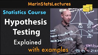 Hypothesis Testing Explained  Statistics Tutorial  MarinStatsLectures [upl. by Fadden]