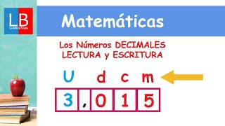 Los Números DECIMALES LECTURA y ESCRITURA ✔👩‍🏫 PRIMARIA [upl. by Kcaz]