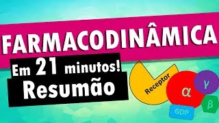 FARMACODINÂMICA em 21 minutos  Farmacologia [upl. by Farman]