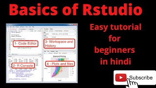 Basics of Rstudio for Beginners in Hindi [upl. by Joung]