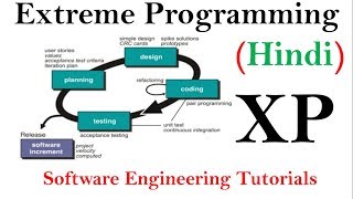 Extreme Programming XP in SDLC  Software Engineering Tutorials [upl. by Aroda719]