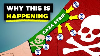 Why Israel Was Attacked From Gaza [upl. by Eirruc130]