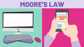 Moores Law Explained [upl. by Tanner]