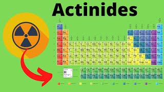 Actinides [upl. by Naruq]