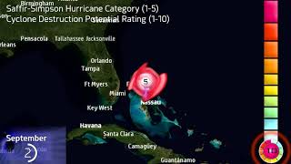 The track of Hurricane Dorian [upl. by Doley]