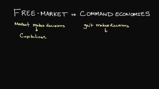 FreeMarket and Command Economies Explained [upl. by Gilford]