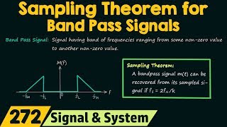 Sampling Theorem for Band Pass Signals [upl. by Zoeller750]