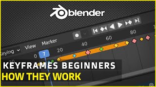 Tutorial Blender Keyframes For Beginners [upl. by Flodur]