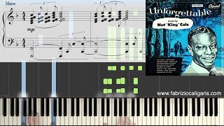 Unforgettable  Piano Tutorial  PDF [upl. by Rattray]