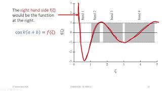 Energy Bands from the KronigPenney Model [upl. by Ralph899]