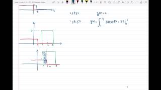 Graphical Convolution Integral [upl. by Adnilem980]