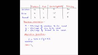 Linear programming  Problem formulation  Example 5  Diet mix [upl. by Assirem]