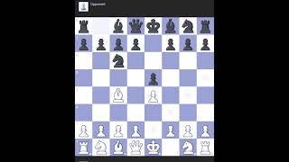 The scholars mate chess [upl. by Ahsilrak]