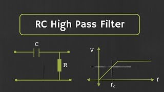 RC High Pass Filter Explained [upl. by Uaeb573]