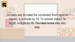 How do you convert mmol L to mg DL [upl. by Silbahc936]