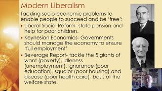 4 Political Ideas Liberalism Economics [upl. by Zingg284]