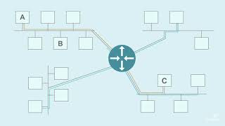 What is BGP Border Gateway Protocol An Introduction [upl. by Chaim]