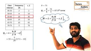 Quartiles Deciles amp Percentiles [upl. by Gothart679]