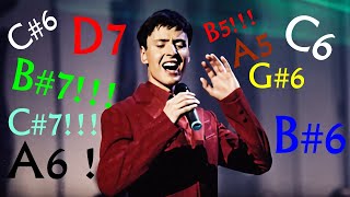 Vitas Best High Notes B5  B7 Updated 2019 [upl. by Medeah]